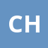 Chelucky